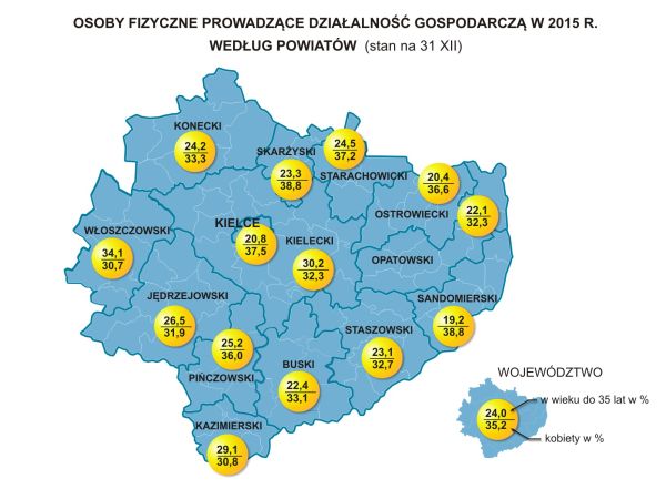 Mapka powiatów