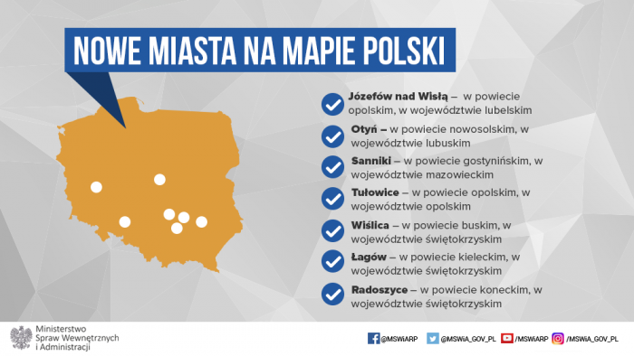 Trzy nowe świętokrzyskie miasta