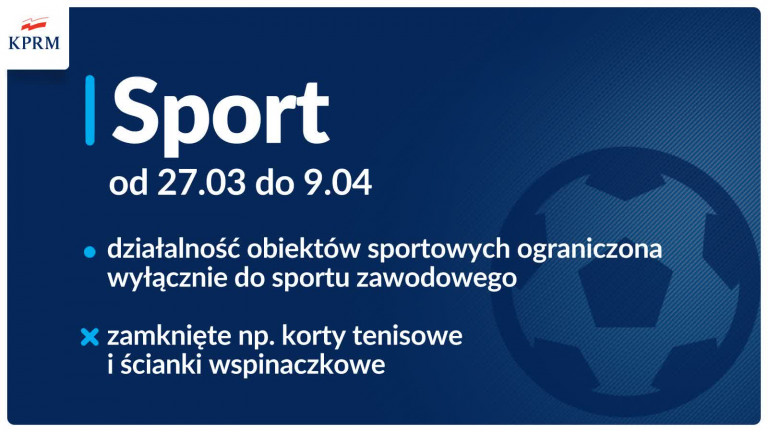 Zmiana przepisów dotyczących obostrzeń w sporcie